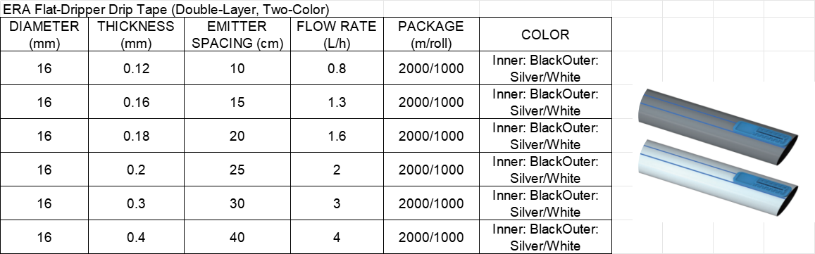 ERA Flat-Dripper Drip Tape (Double-Layer, Two-Color) ERA Flat-Dripper Drip Tape (Double-Layer, Two-Color)