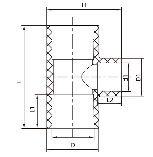 Té réducteur de raccords CPVC NBR