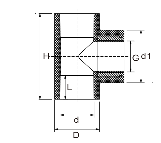 Adaptateur Té 90° Avec Insert Laiton