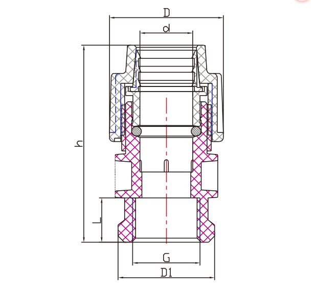 RACCORDS À COMPRESSION PP DOUILLE FILETÉE FEMELLE