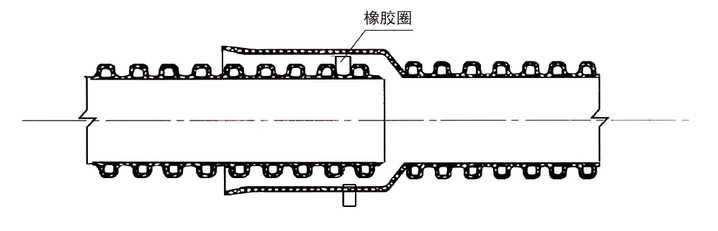 Diagramme schématique de la connexion de la prise