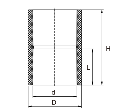 Accouplement CPVC SCH80