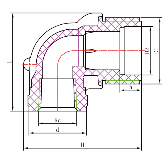 III RACCORDS À COMPRESSION PP COUDE FILETÉ FEMELLE