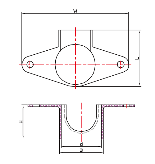 PRISE DE RÉDUCTION CPVC CTS(1)