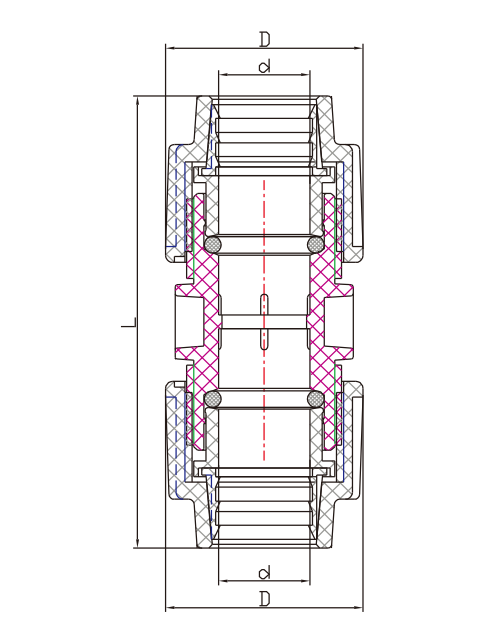 RACCORDS À COMPRESSION PP DOUILLE