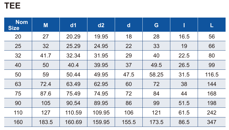 ERA011-UST01 T&Eacute; DROIT