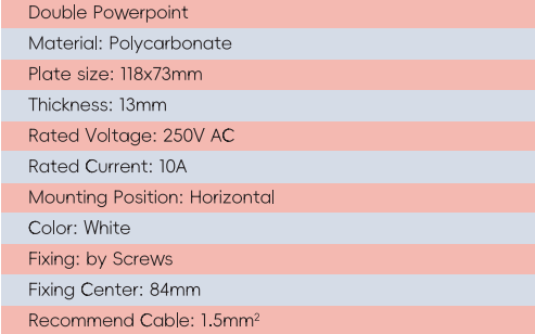 GYP04 Double Powerpoint+Double prise de courant