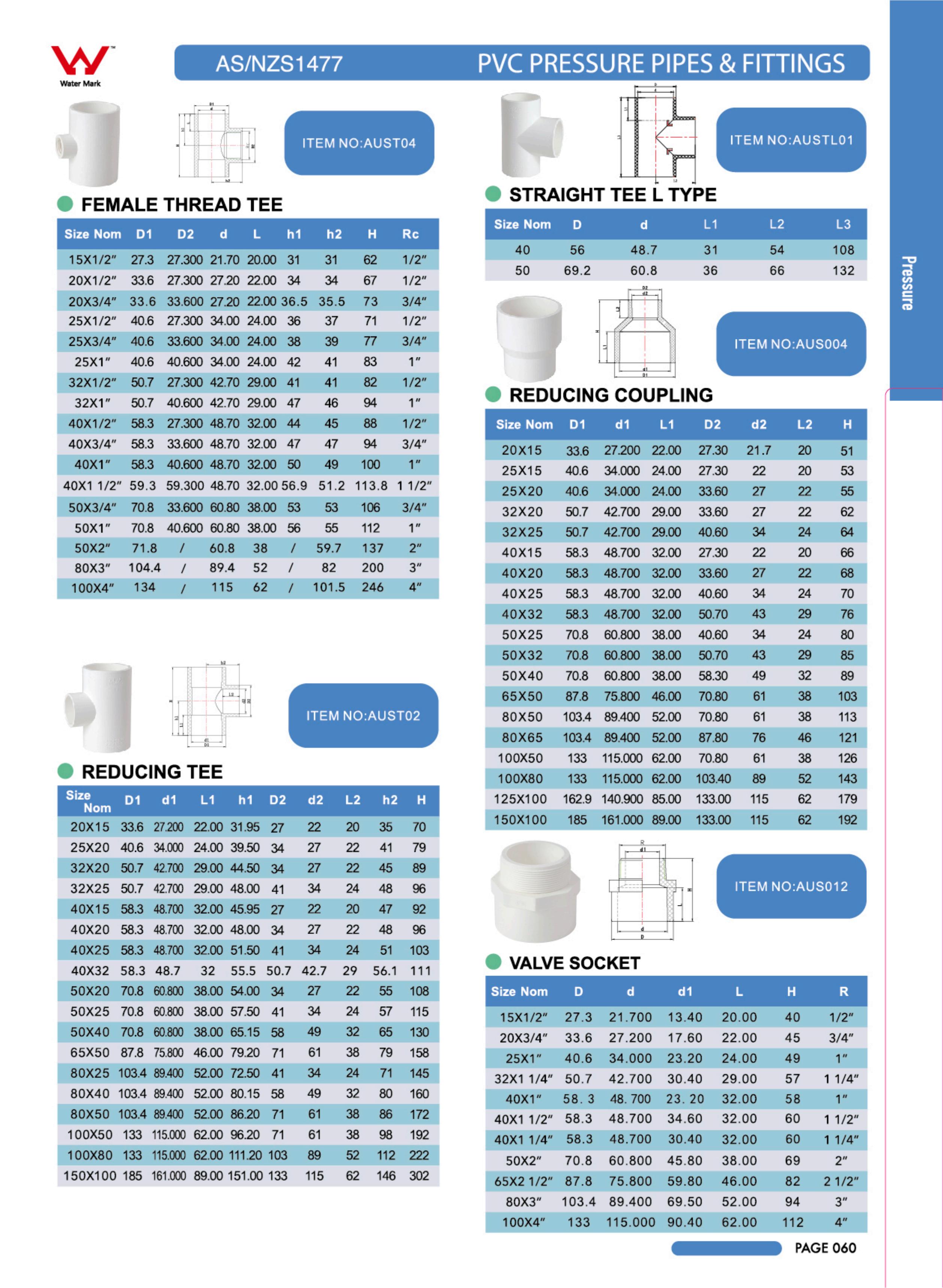 TUYAUX ET RACCORDS SOUS PRESSION EN PVC (AS/NZS 1477)