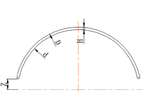 RGUK01 GOUTTIÈRE DEMI-RONDE 112MM