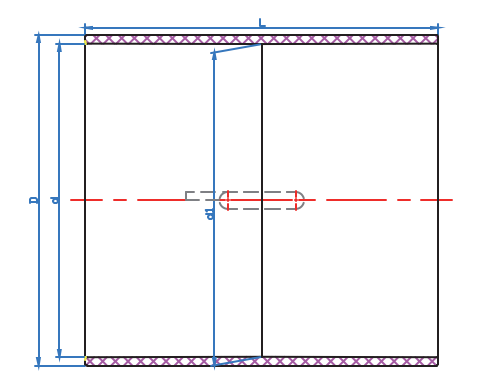 AUDC07 COUPLAGE DE COUPLAGE