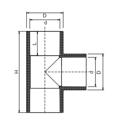 Té droit en PVC SCH40