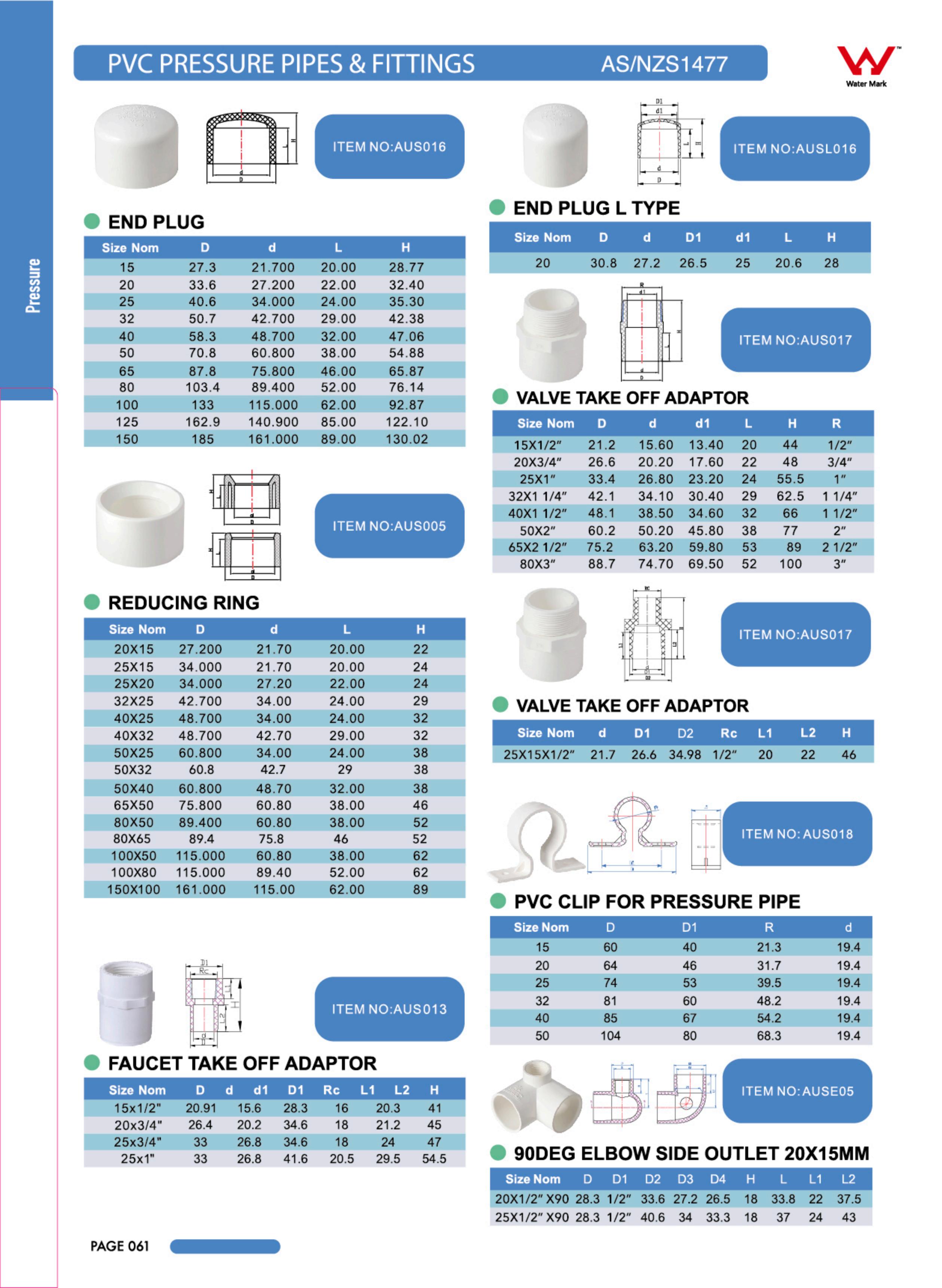 TUYAUX ET RACCORDS SOUS PRESSION EN PVC (AS/NZS 1477)