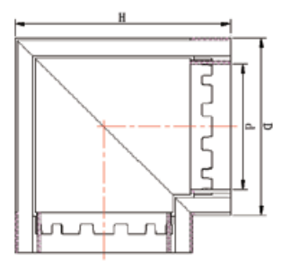 CONNECTEUR UNIVERSEL