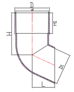 Déviateur de chaussure
