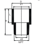 ADAPTATEUR MÂLE PVC SCH80