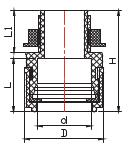 PRESSE-ÉTOUPES POUR CONDUITS ONDULÉS 