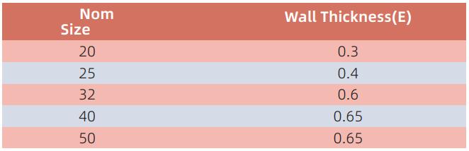 AED001 CONDUIT (type moyen)