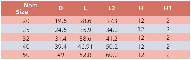 AED017 CLIP DE MONTAGE