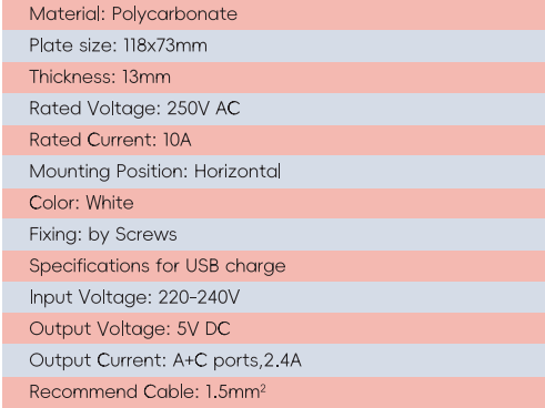 GYP08 Powerpoint unique avec USB+C