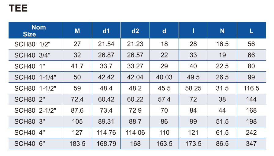 ERA011-US4T01 ET ERA011-US8T01 T&Eacute; DROIT