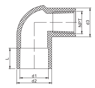 Coude femelle PVC SCH40 long
