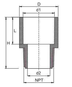 Adaptateur mâle PVC SCH40