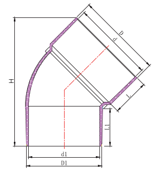 COUDE 45° M/F DANS TUYAU