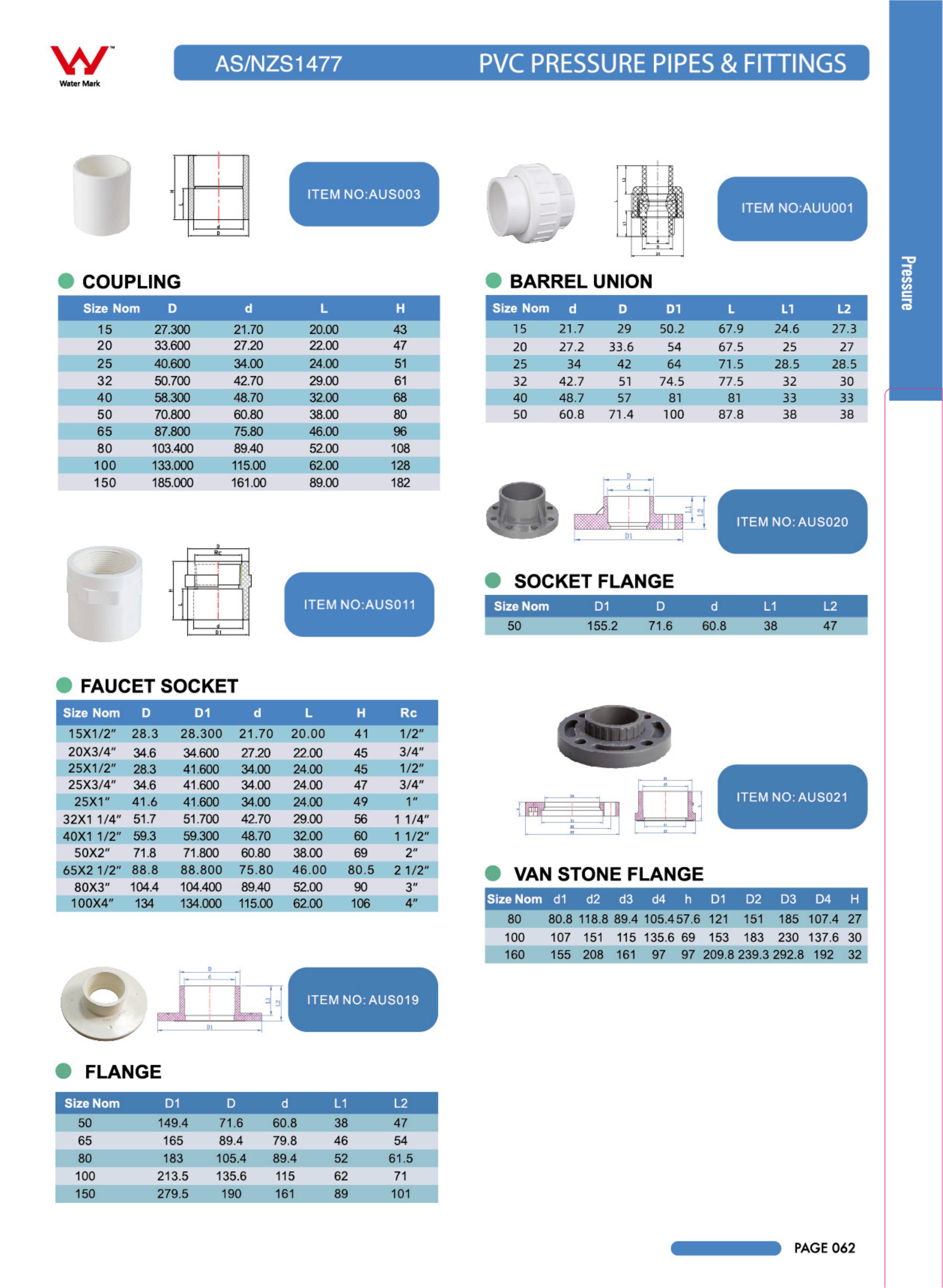 TUYAUX ET RACCORDS SOUS PRESSION EN PVC (AS/NZS 1477)