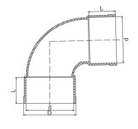GOUTTIÈRES DE PLUIE COUDE 90°