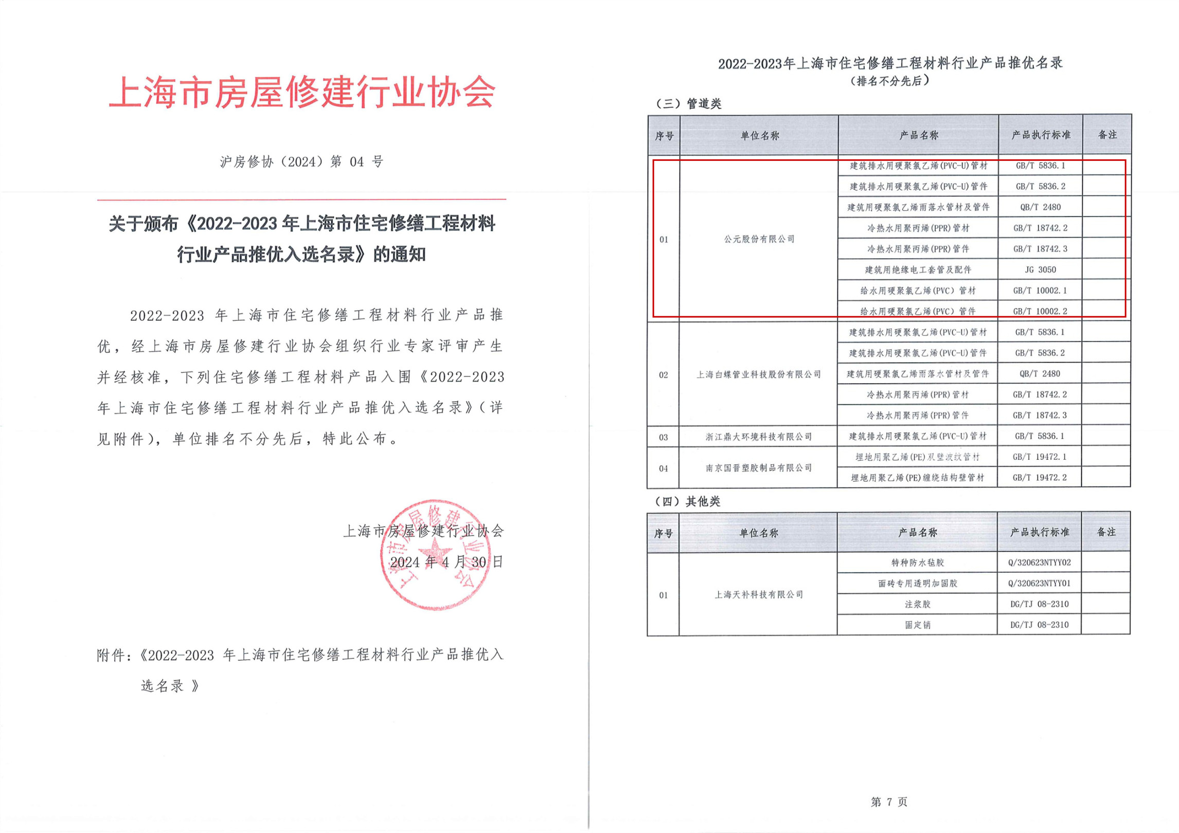 Couronné d'honneur |ERA PIPING a été sélectionné dans la « Liste des produits recommandés pour l'industrie des matériaux d'ingénierie pour la rénovation résidentielle de Shanghai en 2022-2023 »