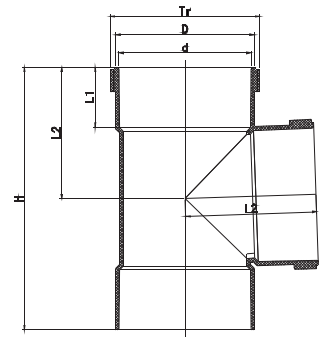 INSPECTION TEST OUVERTURE AVEC UN FILETAGE F/F
