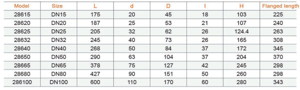 ERA012-286 Filtre UPVC Y transparent