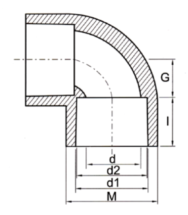 COUDE 90° UPVC Transparent2