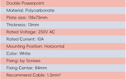 GYP05 Double Powerpoint+Double prise de courant