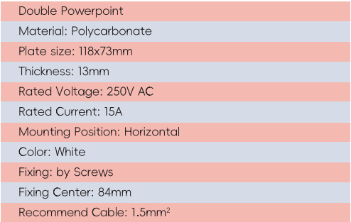 GYP06 Double Powerpoint+Double prise de courant
