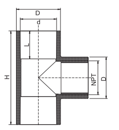 Té femelle PVC SCH40