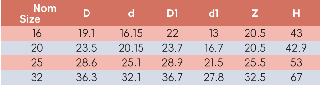 CHE003 Adaptateur de conduit avec bague de verrouillage