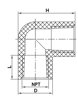 Coude 90° PVC SCH40 FIP X FIP