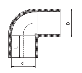 Coude à 90 degrés en PVC SCH40