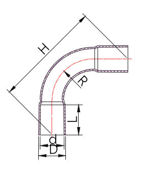 COUDE DE BALAYAGE VISSÉ