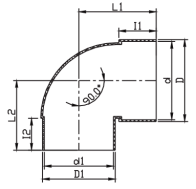 RWGA011 Déviateur 90°
