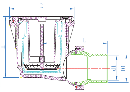 DÉCHETS DE DOUCHE FACILE À NETTOYER