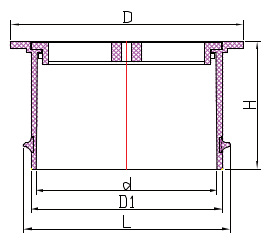 Drain de sol diamant