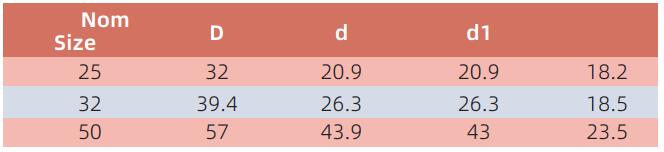 AED043 DOUILLE DE CONDUIT M&Acirc;LE+FEMELLE