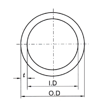 Tuyaux UPVC transparents