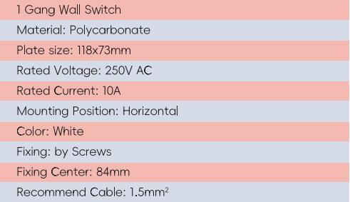 GYS01 Interrupteur mural 1 groupe