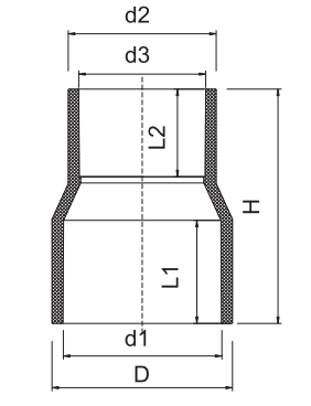 Accouplement réducteur PVC SCH40
