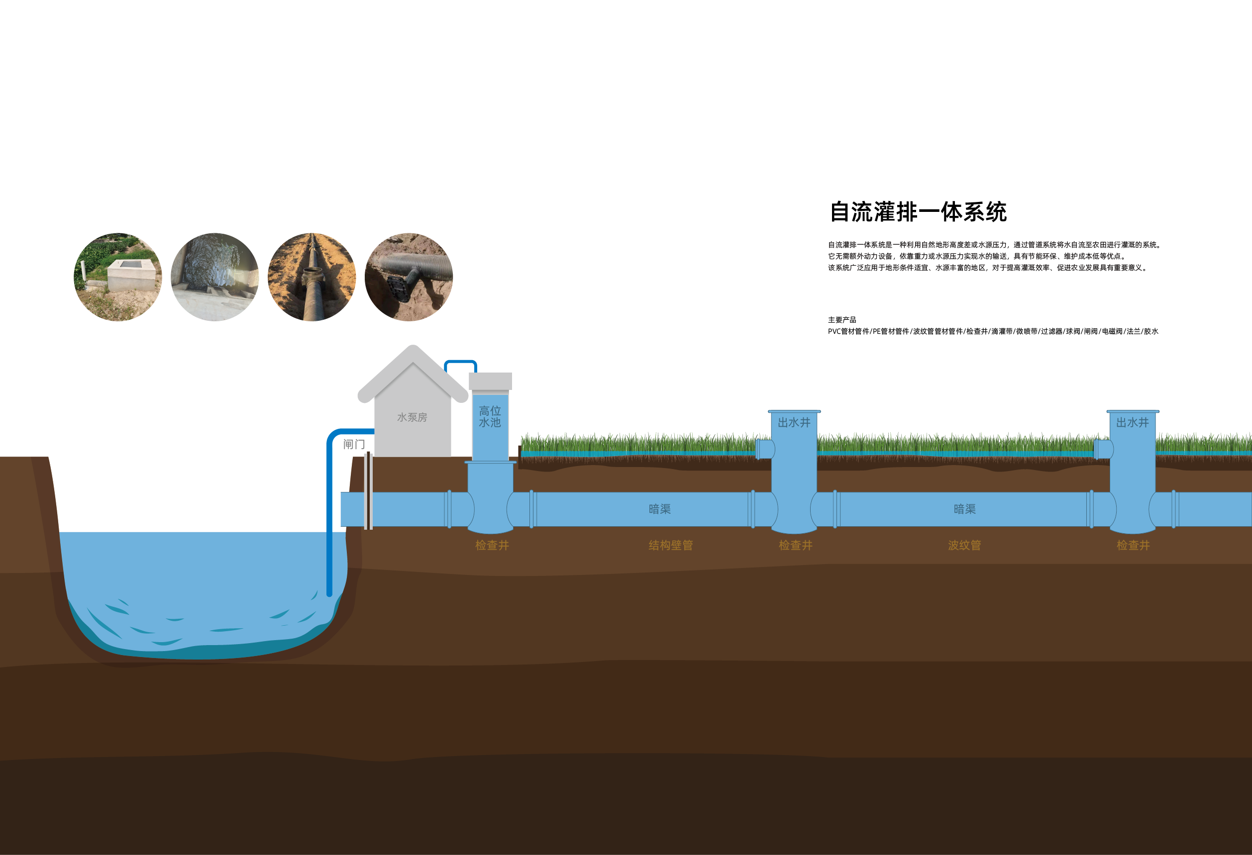 Système d'irrigation-eau (4)