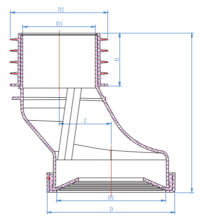 CONNECTEURS PAN 60MM DÉCALÉ