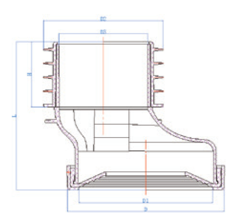 Connecteurs panoramiques 40MM OFFSET